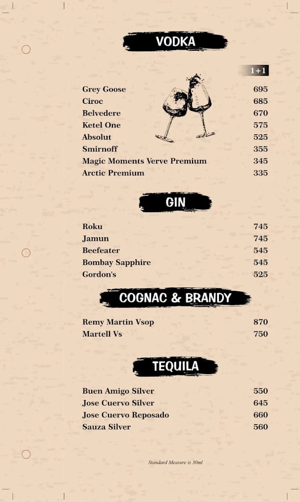 Menu Page 15