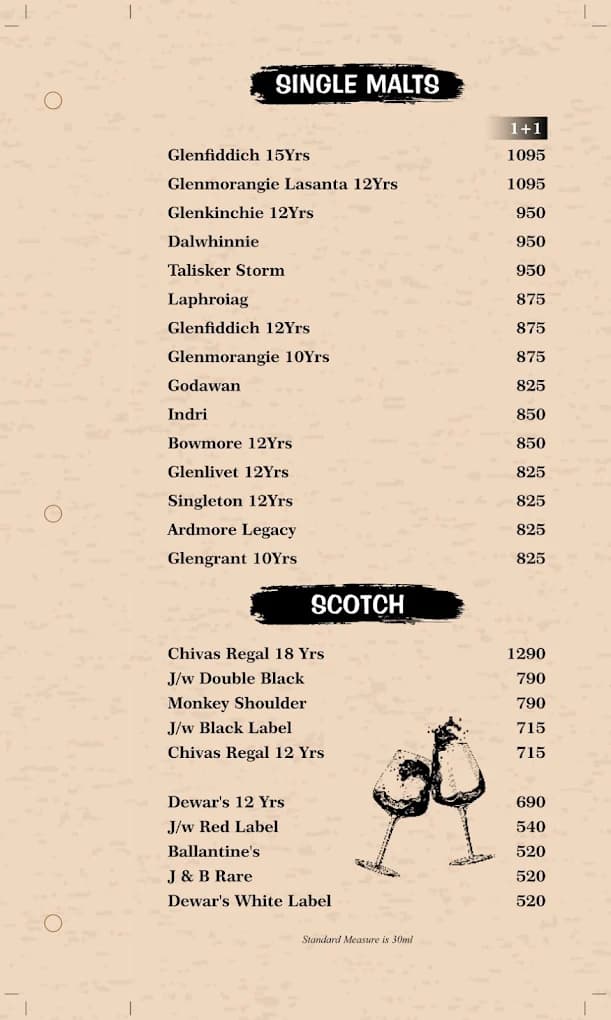Menu Page 17